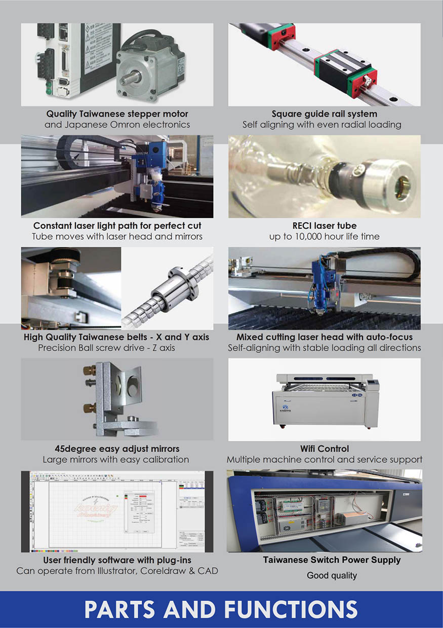 1325 Metal At Nonmetal CO2 Laser Cutting Machine3