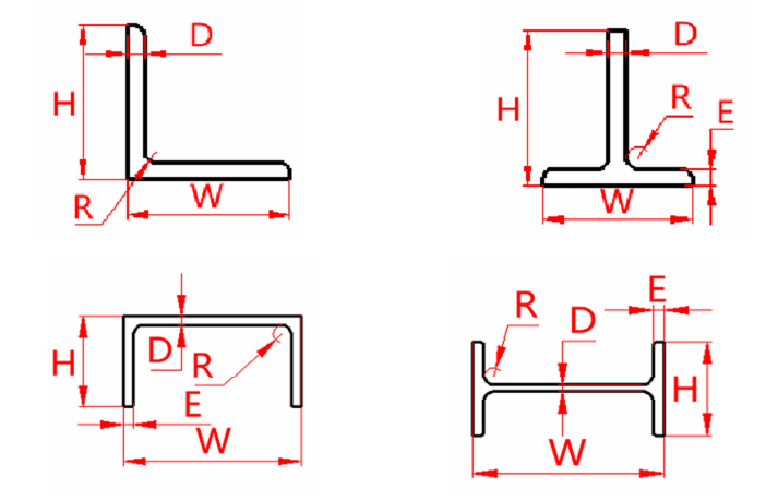 Ọdun 1648019622(1)