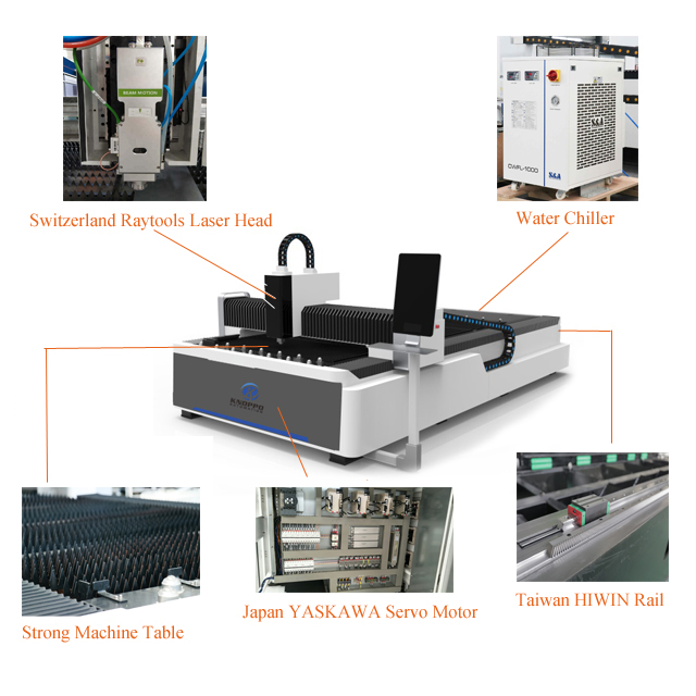 LASER 1FIBER