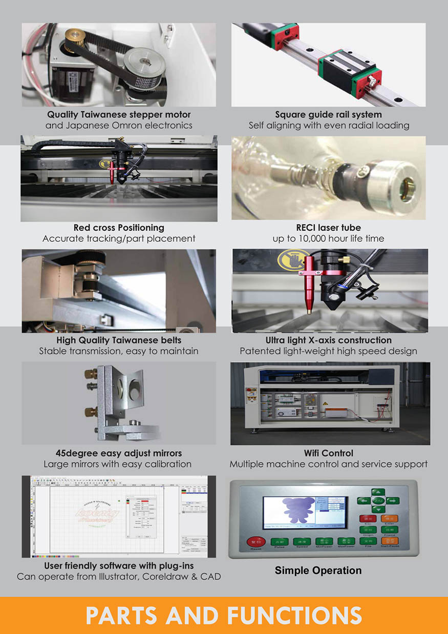 CO2 ሌዘር መቅረጽ እና መቁረጫ ማሽን